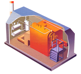 Modular boiler plant